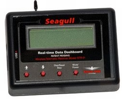 Seagull Receiver 2.4GHz V2  SEA-RX-24-02