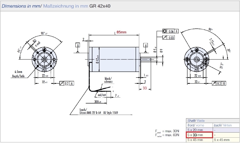 Dunkermotor 12-24 VDC Motor met gearbox 12:1 en encoder