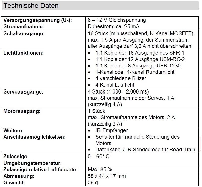 Beier LM-IR-16-4 Infrarood Lichtmodul