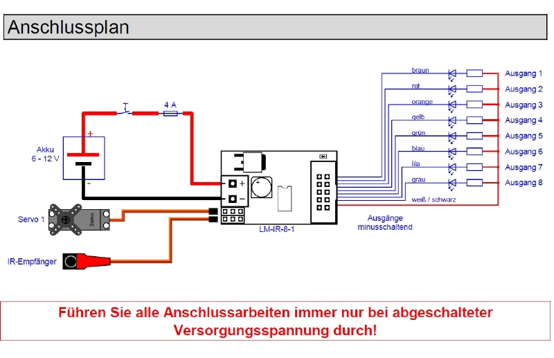 Beier LM-IR-8-1 Infrarood Lichtmodul