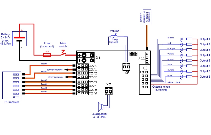 Beier MSM-1 Soundmodul  Schip & Truck