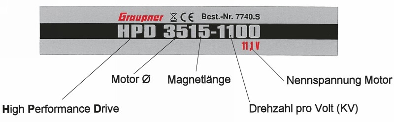 Graupner 7740.S Brushless SET 1100kV Compact HDP 3515  3S