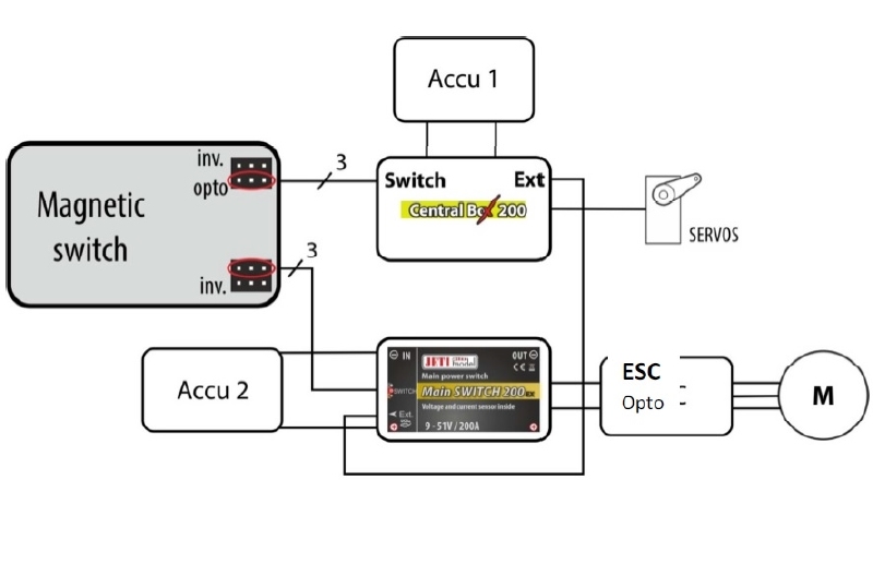 JETI Duplex UNIVERSAL Magnetic Switch J-MSW