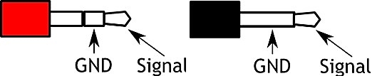 Jeti PPM DSC Socket (stereo) for Jeti Duplex DC16 Transmitter