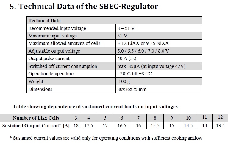 JETI SBEC 40   in 6-51V , uit 5-8V  Bec