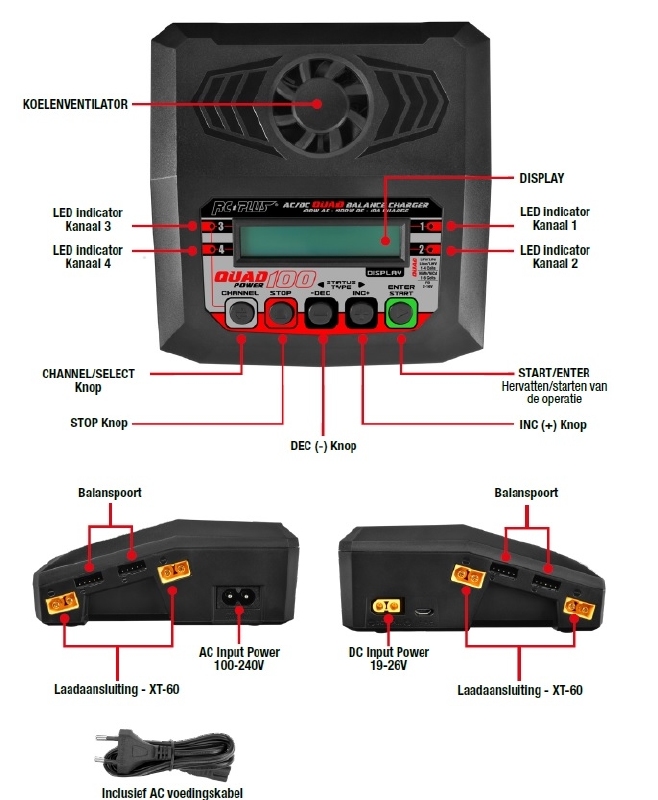 Rc Plus Quadpower 100 Charger AC-DC 4x100 Watt RC-CHA-214