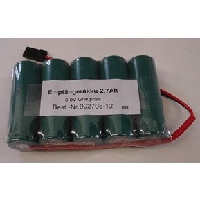 SANYO FDK 14,4V /2700 mAh Staaf 12cellen NIMH , 935312