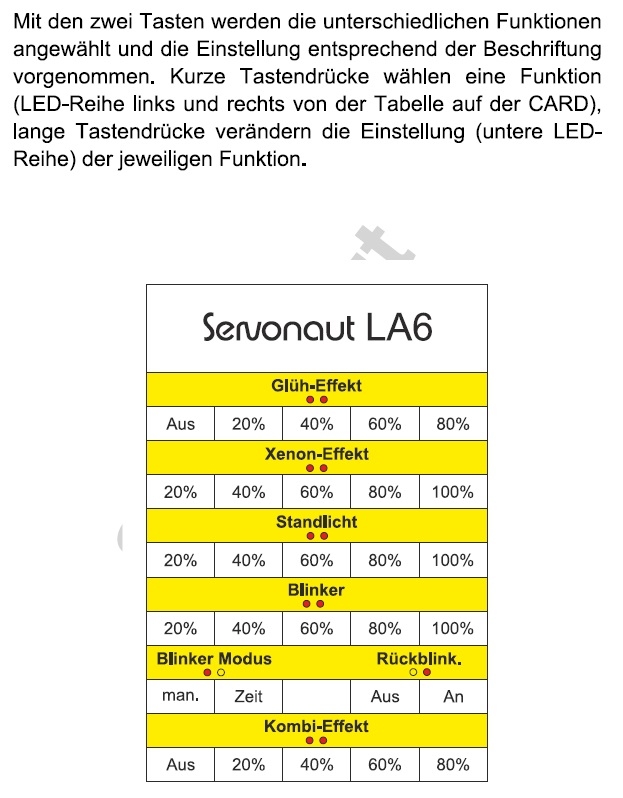 ServoNaut LA6 lichtset 6 uitgangen+2x servo