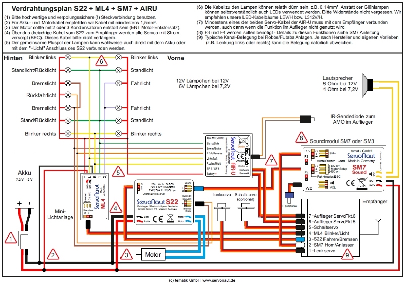 Servonaut SM7 Soundmodul programmeerbaar m CARD!
