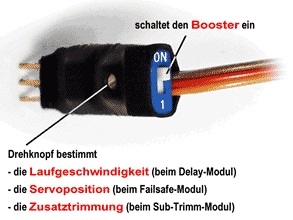 Simprop Servo SUB-TRIM / BOOSTER modul nr. 0110817