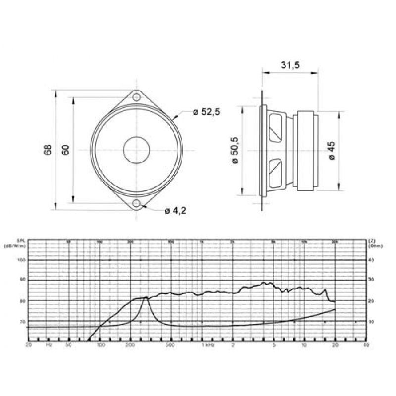 Visaton 2231 Full Range FRS5 = 8 Ohm 10Watt