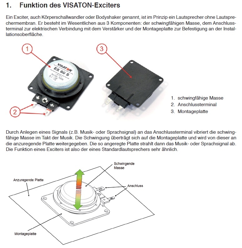 Visaton 4536 EX 60S Full-Range 4 Ohm-25W 5,8cm