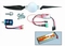 Multiplex Powerset EasyGlider PRO 3S standaard + LIPO 333636